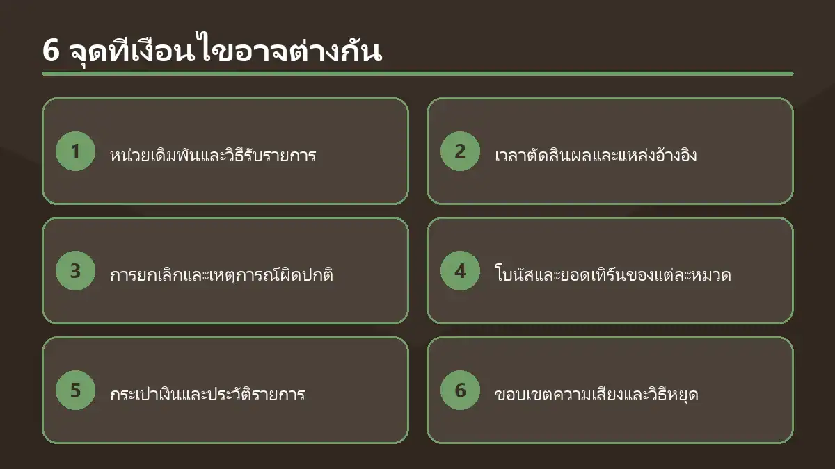 fun88 กีฬากับคาสิโนในเว็บเดียว เงื่อนไขต่างกันตรงไหน