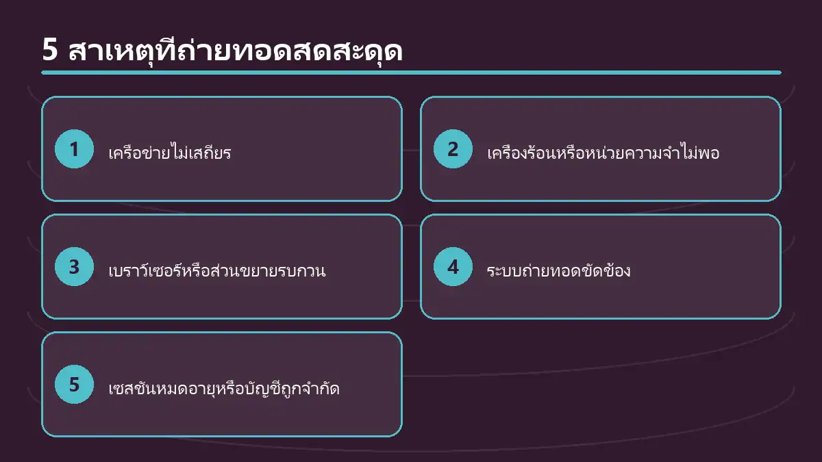 sagaming ถ่ายทอดสดทำงานอย่างไร ภาพค้างหรือหลุดเกิดจากอะไร